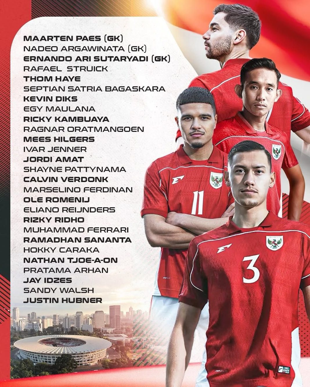 Inilah Daftar