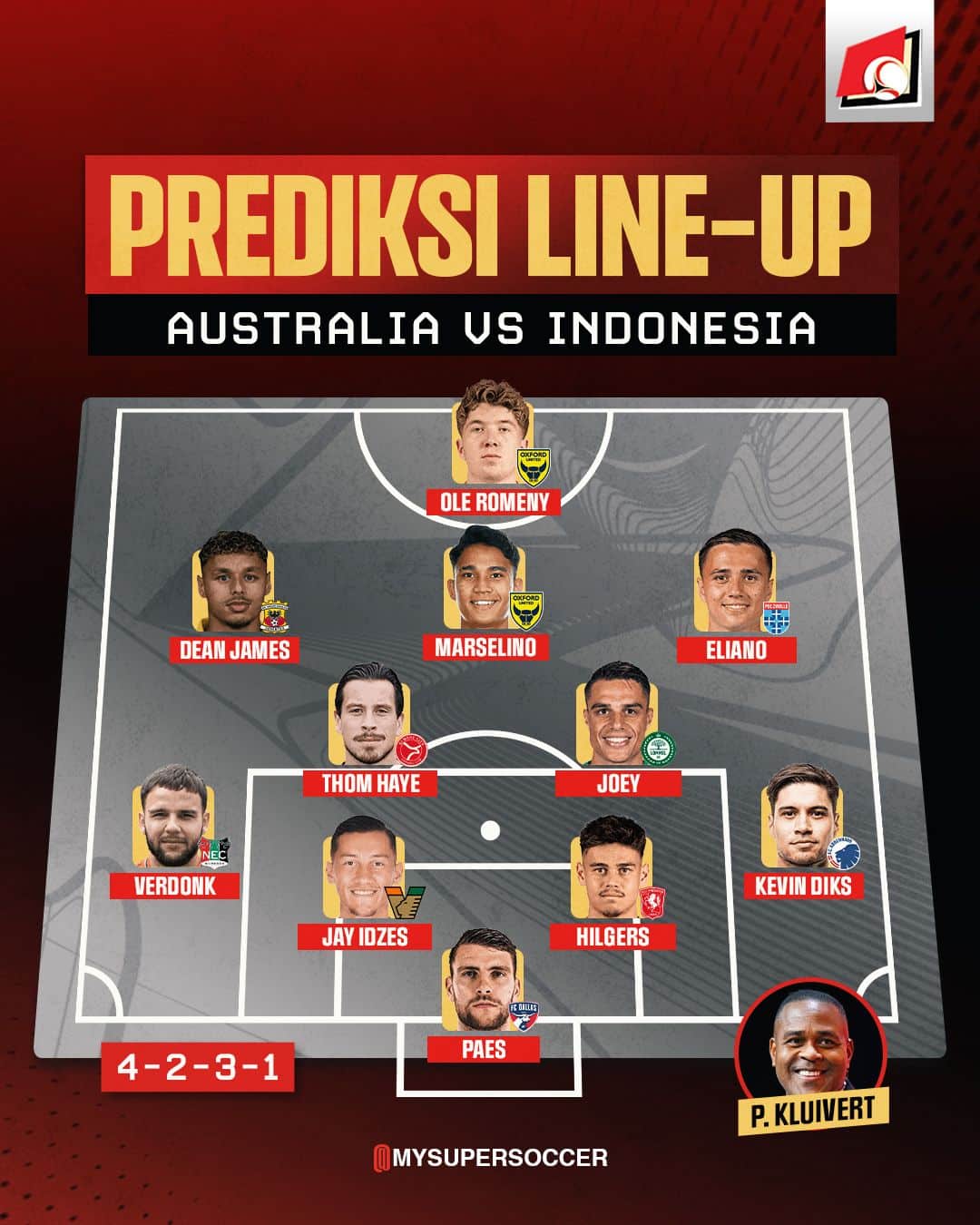 Inilah Daftar