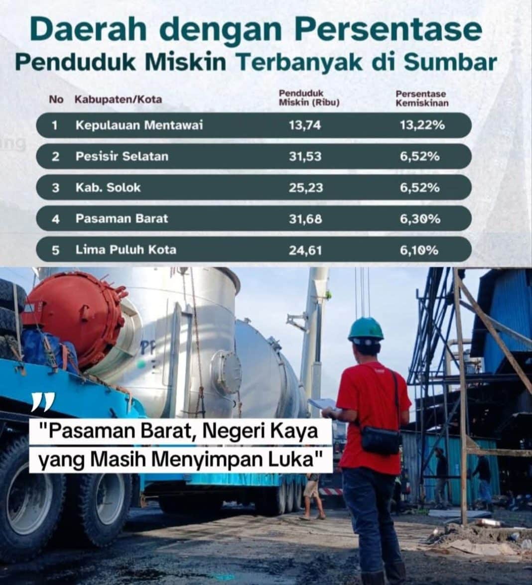 PASAMAN BARAT
