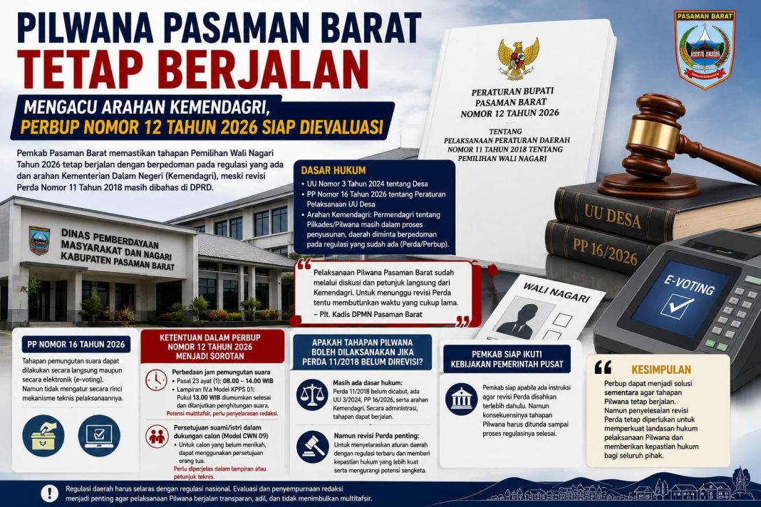 Pasaman Barat
